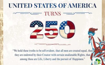 United States of America Turns 250!